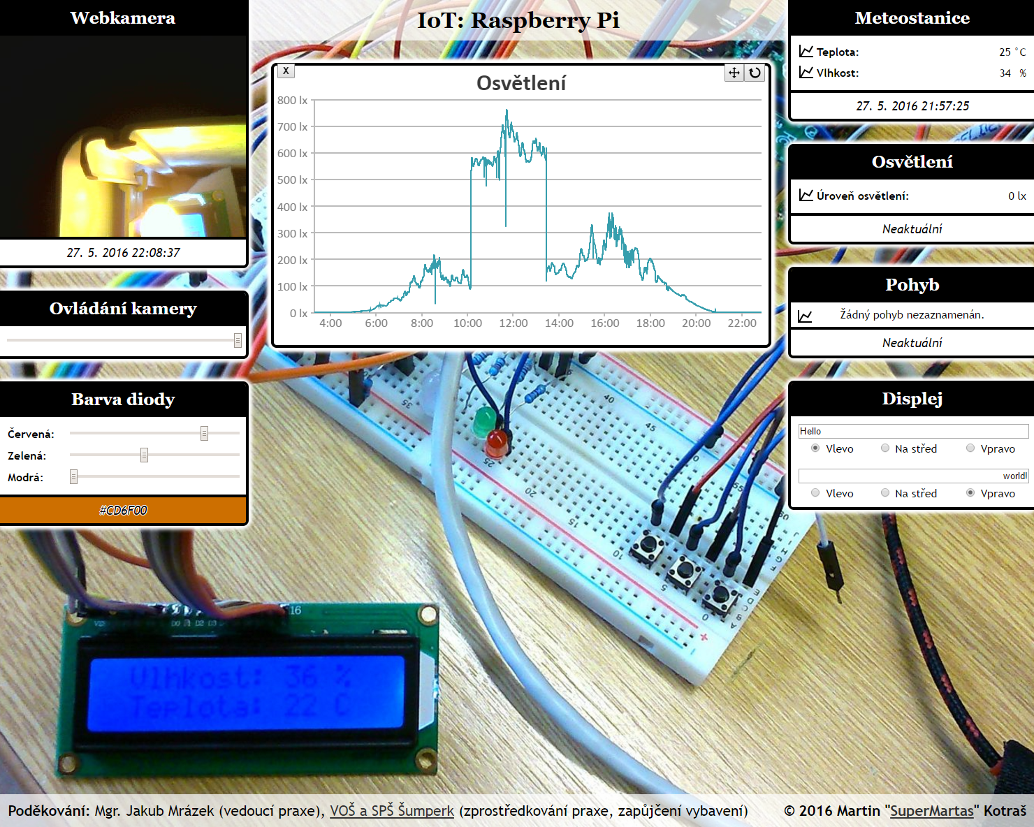 Screenshot stránky IoT.SuperMartas.cz